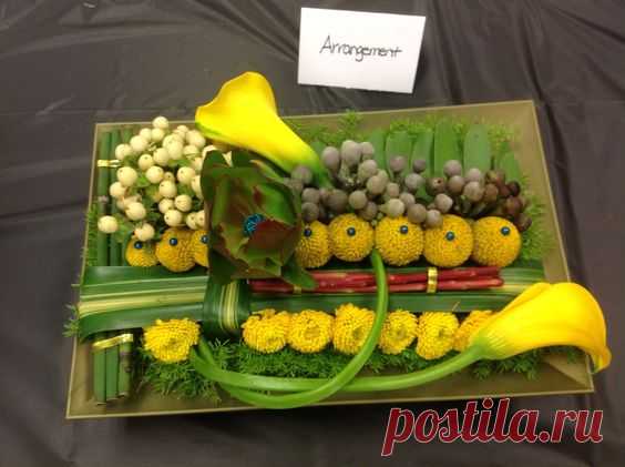 Pinterest: инструмент для поиска и хранения интересных идей