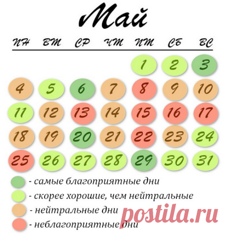 Лунный календарь стрижек на май 2020 года - самые благоприятные дни