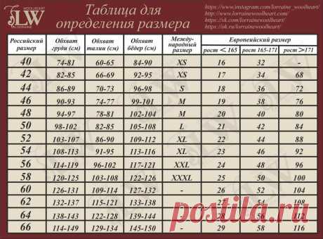(22) Лоррейн Вулхарт