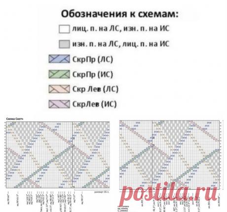 Тёплые кардиганы для весенних холодов. | Вяжем вместе - вяжем стильно. | Дзен