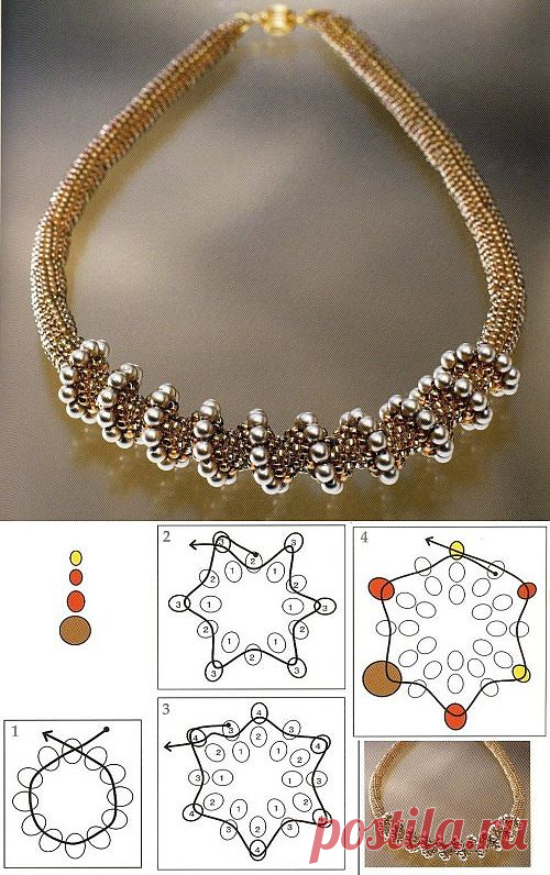 Harness Beaded, Bead Necklace scheme | Laboratory household
