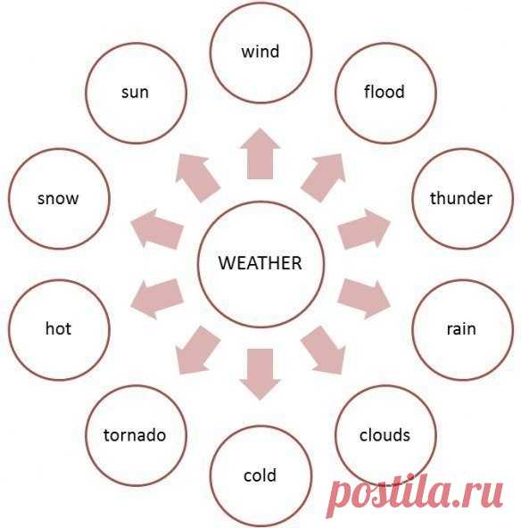 Мой Мир@Mail.Ru