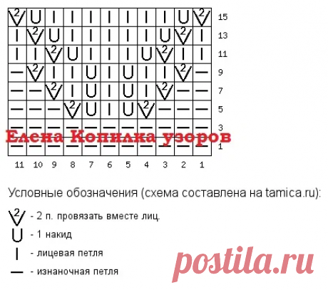 БОЛЬШАЯ ПОДБОРКА ЖАКЕТОВ СПИЦАМИ НА ОСЕНЬ 2023! + СХЕМЫ УЗОРОВ! | Копилка узоров (Вязание спицами) | Дзен