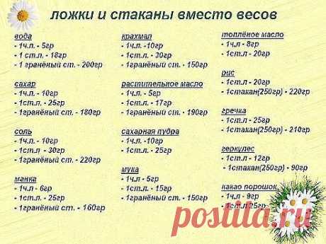 Обязательно сохраните себе на страничку ,чтоб не потерять