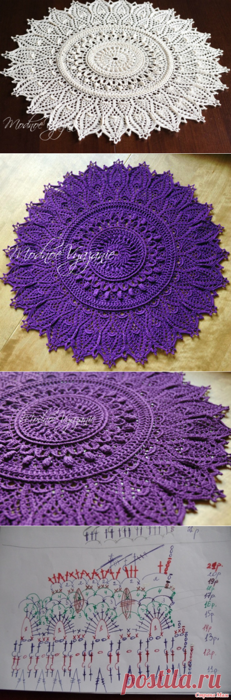 Красивейшая салфетка *Momentous Occasions* - Crochet Modnoe Vyazanie