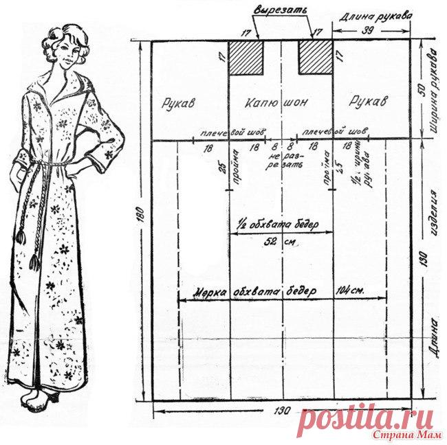 Простые выкройки