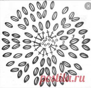 Спицы и крючки! Посмотреть ассортимент, выбрать и купить в альбоме https://ok.ru/spitsykry/album/54207617761533