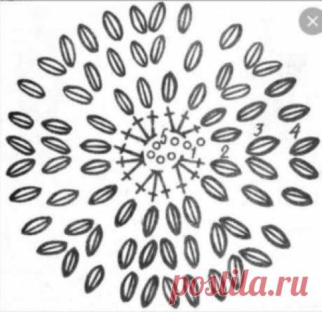 Спицы и крючки! Посмотреть ассортимент, выбрать и купить в альбоме https://ok.ru/spitsykry/album/54207617761533