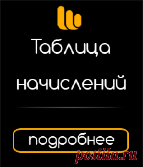 На сайте WaveScore в разделе Playbook появилась таблица начислений.

В данной таблице, мы можем увидеть за что,  как и в каком количестве, мы получаем баллы WS и за что идут начисления.