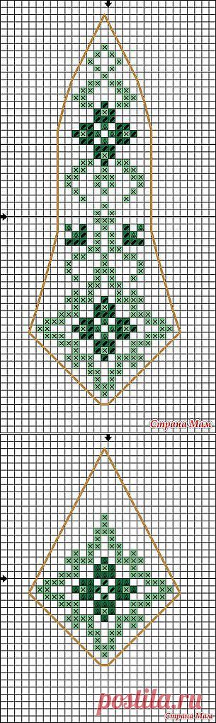 Колокольчик: Дневник группы "Бискорню и другие "кривульки"" - Страна Мам