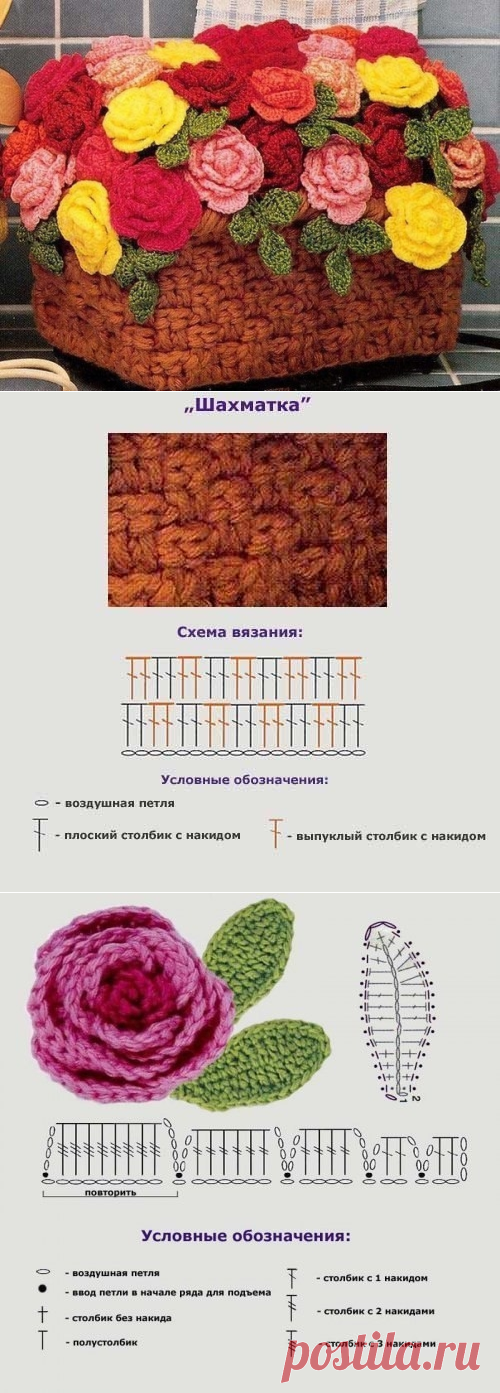 Розы в корзине. Вяжем крючком.