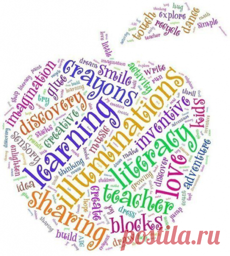 Антонимы / Неформальный Английский