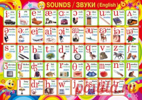Фото из альбома «таблицы для школы» на Яндекс.Диске Посмотреть альбом на Яндекс.Диске