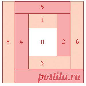 Удивительное лоскутное шитье для уюта в доме — Рукоделие