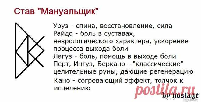 Став 