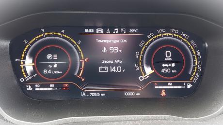 Типовые параметры на Лада Веста 1,8 пробег 10000