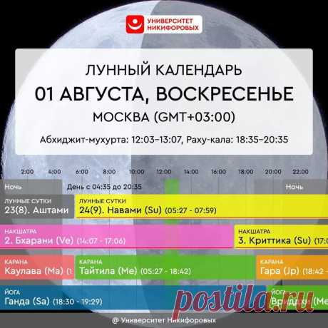 Астрологический прогноз на воскресенье, 1 августа 2021 года
Первый день последнего летнего месяца словно хочет сказать нам: “Сбросьте груз важных забот и дел на сегодня, а просто насладитесь мною. Будьте искренними и страстными, не думайте о будущем. Живите в моменте — здесь и сейчас”. Энергии сегодня много — только созерцательной деятельностью заняться не получится. Активничайте, займитесь спортом, танцами, сходите на прогулку в парк […]
Читай дальше на сайте. Жми подробнее ➡