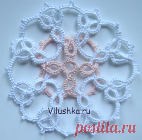 ФРИВОЛИТЕ | Записи в рубрике ФРИВОЛИТЕ | Дневник ИринкаКу