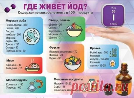 ღКак диагностировать недостаток йода самостоятельно

Есть один, намного более точный способ определения недостатка йода. Для этого перед сном на область предплечья нужно нанести три линии. Лучше всего делать это ватной палочкой. Наносят тонкую, толстую и еще более широкую яркую линии.

Результаты расшифровываются так:

дефицита йода нет, если утром видно, что впиталась исключительно одна — тонкая — линия;