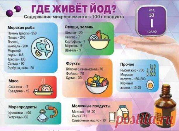 ღКак диагностировать недостаток йода самостоятельно

Есть один, намного более точный способ определения недостатка йода. Для этого перед сном на область предплечья нужно нанести три линии. Лучше всего делать это ватной палочкой. Наносят тонкую, толстую и еще более широкую яркую линии.

Результаты расшифровываются так:

дефицита йода нет, если утром видно, что впиталась исключительно одна — тонкая — линия;