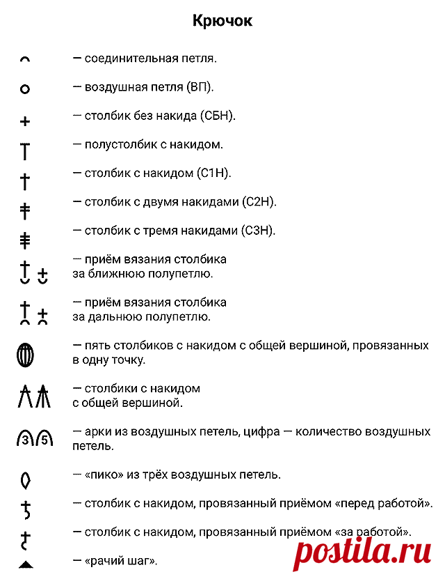 Снежинки крючком. Схемы для вязания красивых и простых снежинок (80 идей)