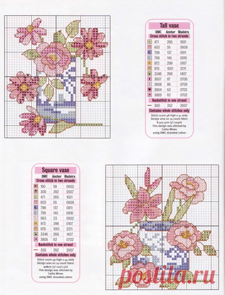 Всяко-разно / Вышивка / Схемы вышивки крестом