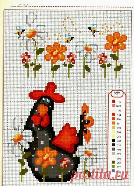 Пин на доске Chickens/Roosters