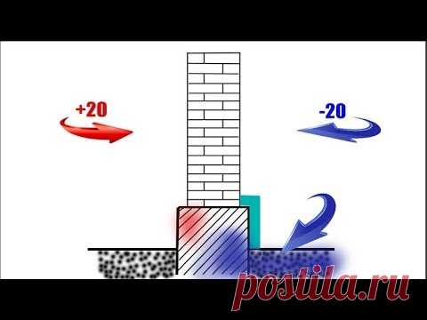 ПОСЛЕ этого ХОЛОДА ОТ ПОЛА больше не будет