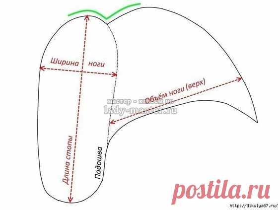 Фотоальбом Разное группы Про Шитье. (Шитье ✂ Выкройки)