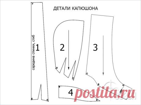 [Шитье] Готовая выкройка капюшона со стойкой очень удобного!