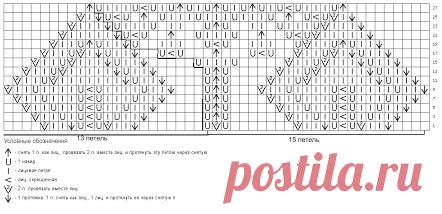 Все о вязаном пончо - 2
