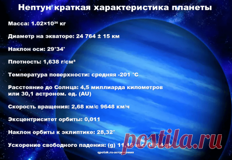 Краткая характеристика планеты Нептун
