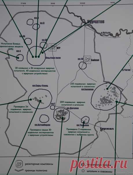 Ядерный центр - Михайлов Геннадий