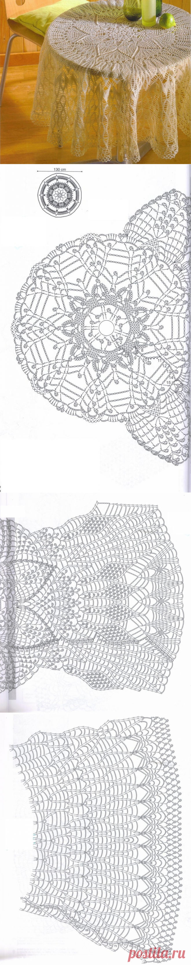 10 моделей - скатерти для круглого стола крючком, со схемами | Sana Lace Knit | Яндекс Дзен
