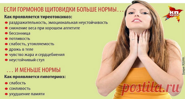 11 признаков того, что ваша щитовидка работает неправильно Доктор интегративной медицины Робин Миллер перечислила главные симптомы в своей книге про щитовидную железу Для человека эта маленькая железа имеет большое значение. Она влияет на функцию почти всех органов. А любой сбой в ее работе