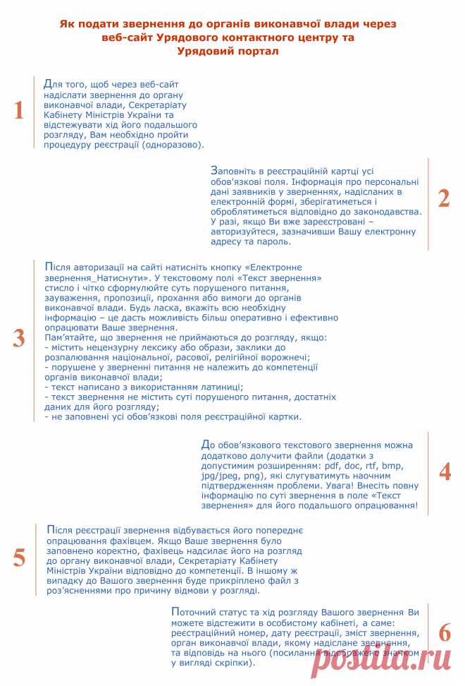 Правила подання звернення :: Довідкова інформація :: Урядовий контакт центр