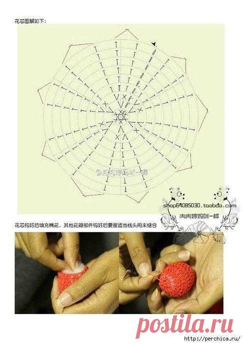 Вязание крючком
