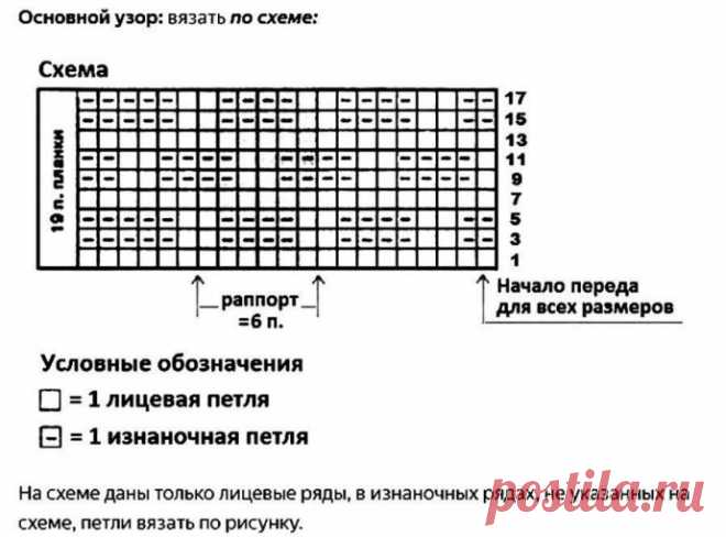 Стильный жилет-пончо. Описание | Вязание для женщин спицами. Схемы вязания спицами