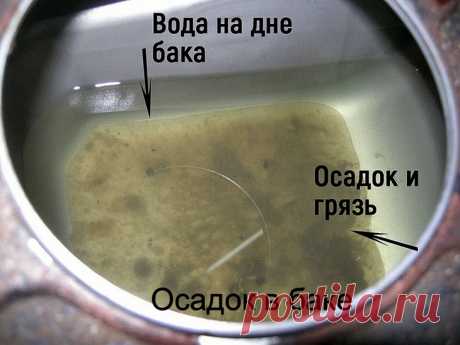 Как очистить бензобак от ржавчины, грязи и удалить воду не снимая его с автомобиля