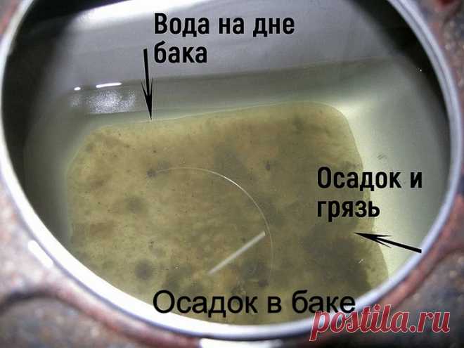 Как очистить бензобак от ржавчины, грязи и удалить воду не снимая его с автомобиля