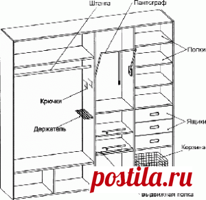 Стеллаж для лака своими руками - Поиск в Google
