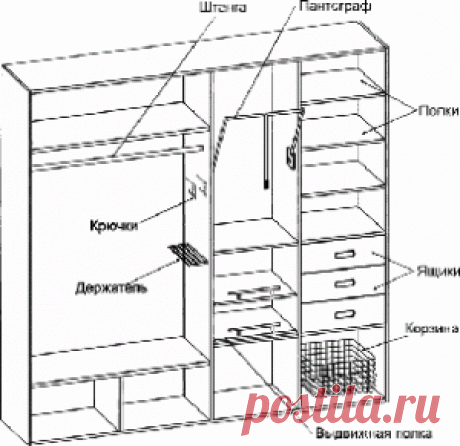 Стеллаж для лака своими руками - Поиск в Google