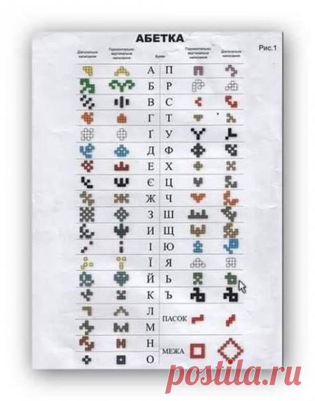 Азбука вышивки / Вышивка / Вышивка крестом
