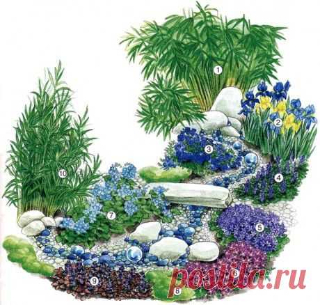 схемы цветникьв