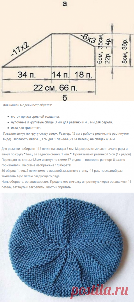 Женский берет спицами, весенний, осенний, зимний, красивый, схема с описанием. Вязаный берет спицами. Подборка красивых женских беретов, связанных спицами.