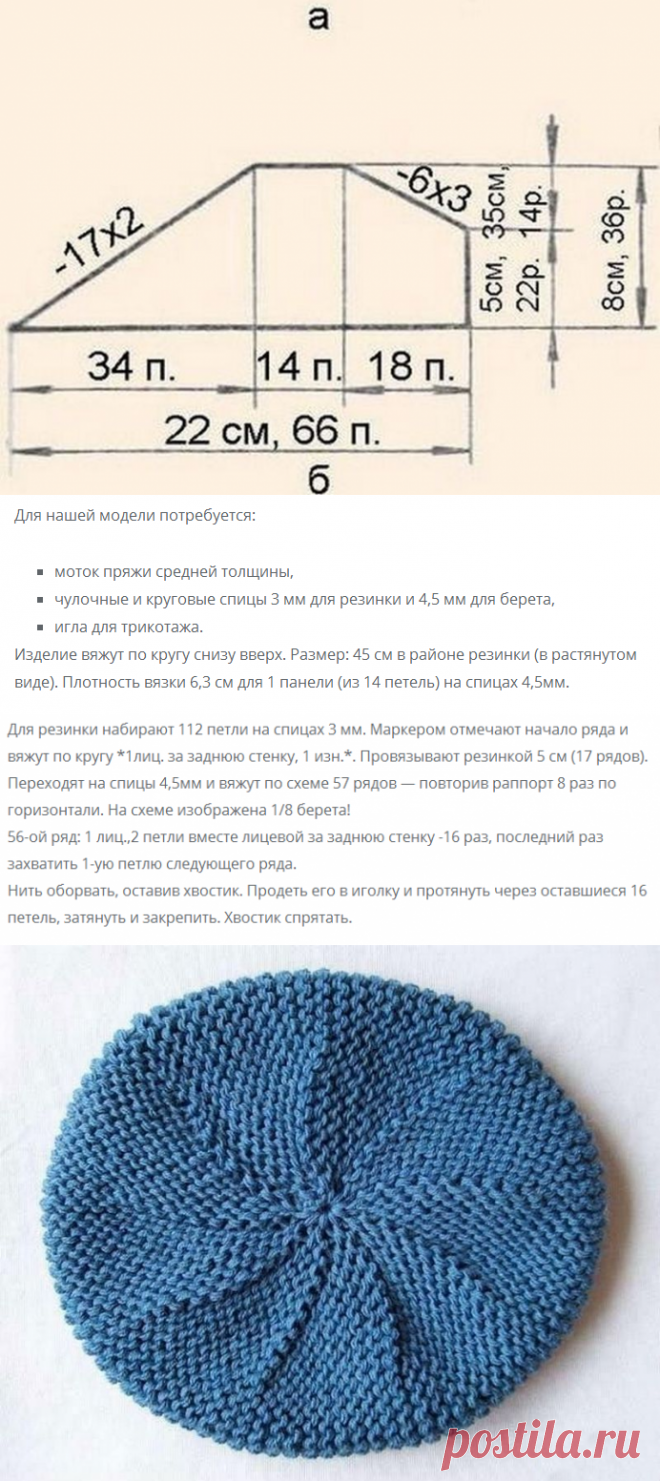 Женский берет спицами, весенний, осенний, зимний, красивый, схема с описанием. Вязаный берет спицами. Подборка красивых женских беретов, связанных спицами.