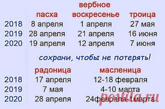 Важные даты 2018-2020г. СОХРАНИ, ЧТОБЫ НЕ ПОТЕРЯТЬ!
Православный календарь 2018
Великие праздники
7 Января - Рождество Христово
14 Января - Обрезание Господне по плоти
19 Января - Святое Богоявление. Крещение Господне
15 Февраля - Сретение Господне
1 Апреля - Вербное Воскресенье
7 Апреля - Благовещение Пресвятой Богородицы
8 Апреля - Православная Пасха
17 Мая - Вознесение Господне
27 Мая - День Святой Троицы. Пятидесятница
7 Июля - Рождество Иоанна Предтечи
12 Июля - Апостолов Петра и Павла
19