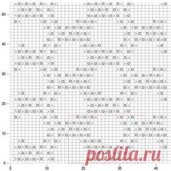 Красивые нежные узоры с геометрическими элементами (УЗОРЫ СПИЦАМИ) — Журнал Вдохновение Рукодельницы