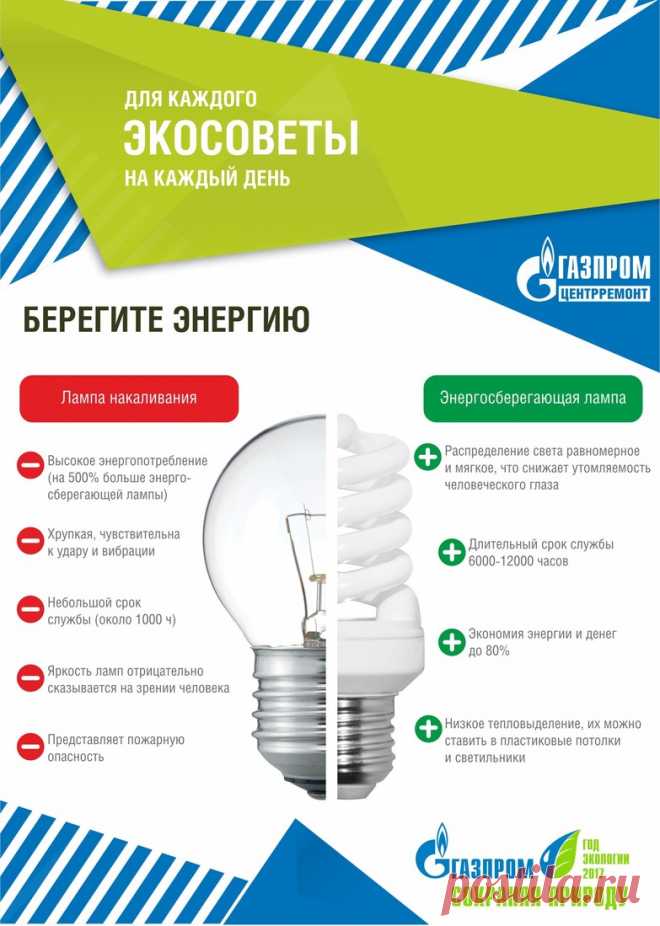 Берегите энергию