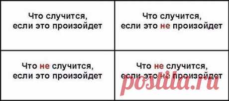 Квадрат Декарта и техника принятия грамотных решений